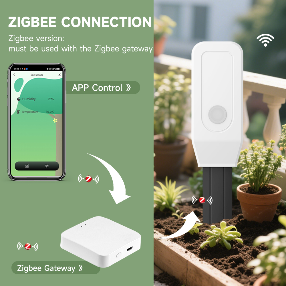 iHseno Tuya Zigbee Smart Soil  - огляд і ціна Tuya Zigbee Soil Moisture Temperature Sensor