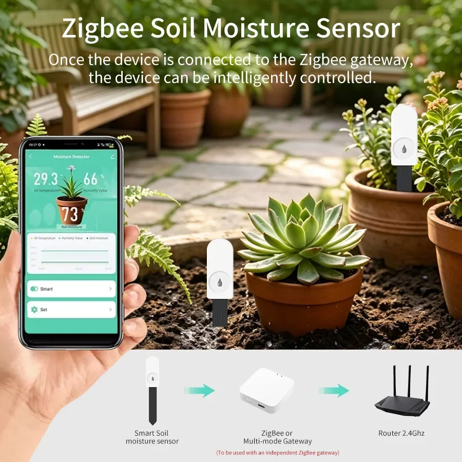 Tuya Smart Zigbee 3.0 Smart So - огляд і ціна Tuya Zigbee Soil Moisture Temperature Sensor