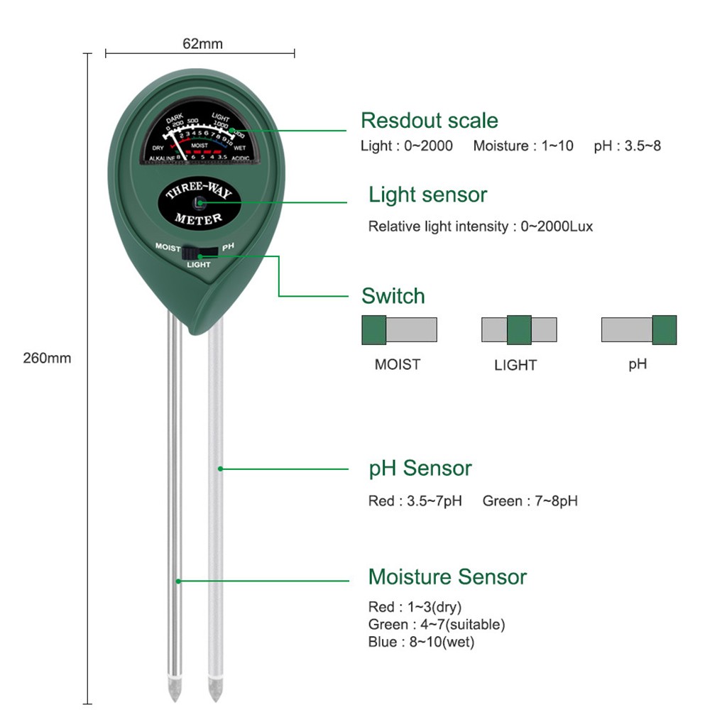 Handheld Soil Tester Function  - огляд і ціна Soil Ph Meter 3 In 1 Moisture Sunlight