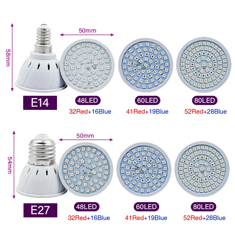 Phyto Lamp Full Spectrum LED G - огляд і ціна Plant Grow Light Full Spectrum Clip On