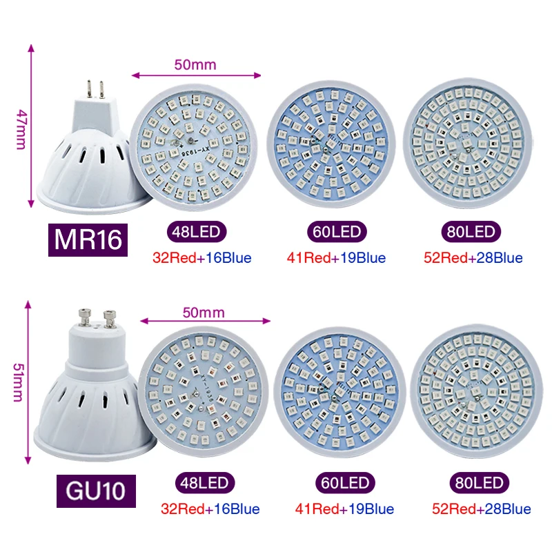 Phyto Lamp Full Spectrum LED G - огляд і ціна Plant Grow Light Full Spectrum Clip On
