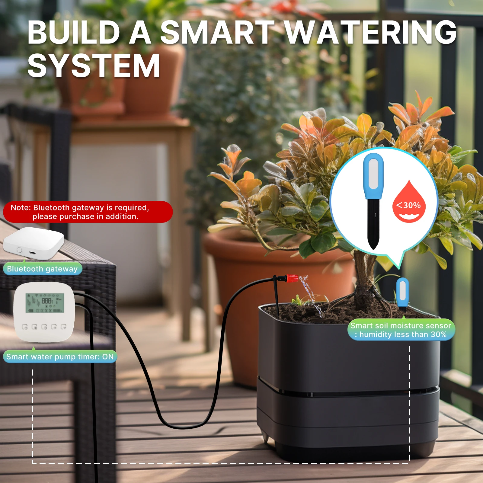 MOES Smart Bluetooth Soil Test - огляд і ціна Smart Plant Sensor Soil Moisture Meter