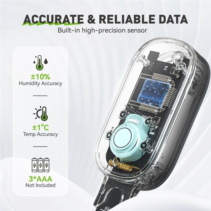 AB46-Smart For Planting, Garde - огляд і ціна Smart Plant Sensor Soil Moisture Meter