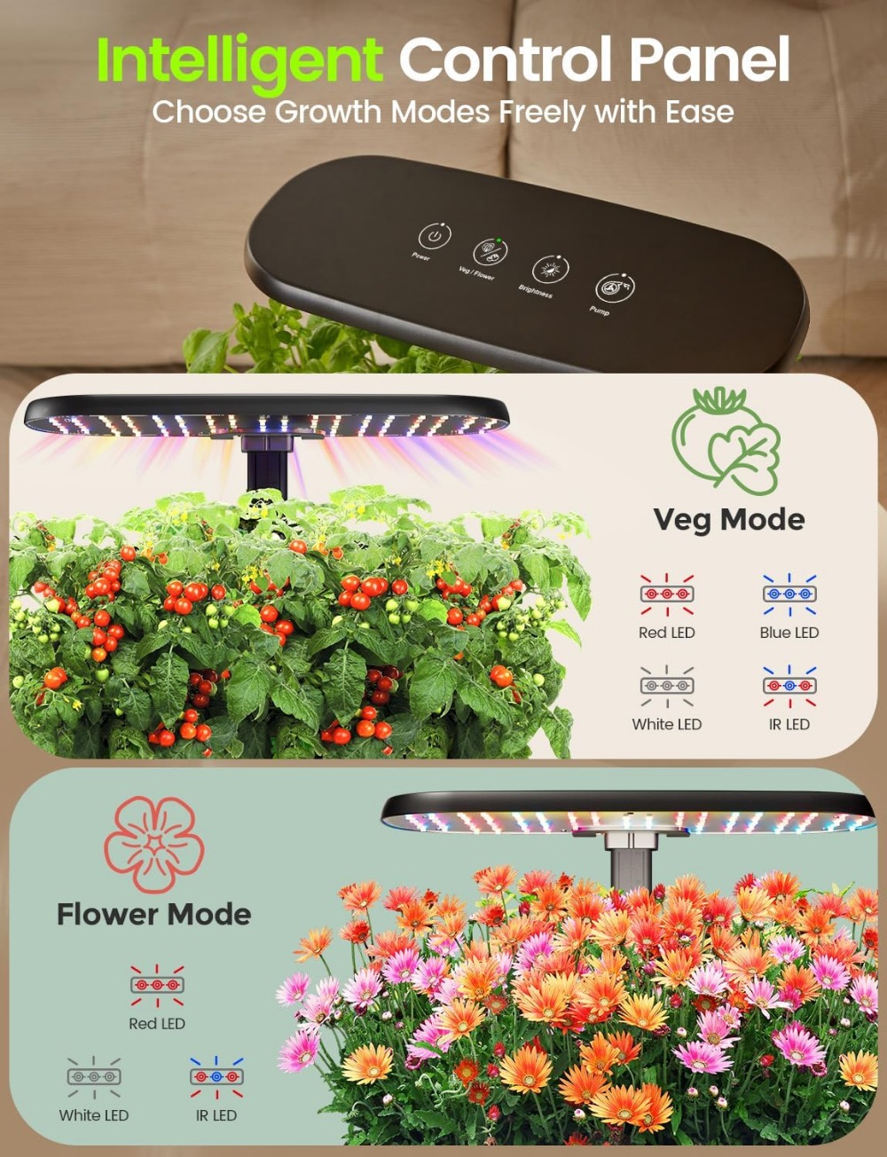 12-Pod Indoor Herb Garden Kit  - огляд і ціна Indoor Herb Garden Grow Light Smart Kit