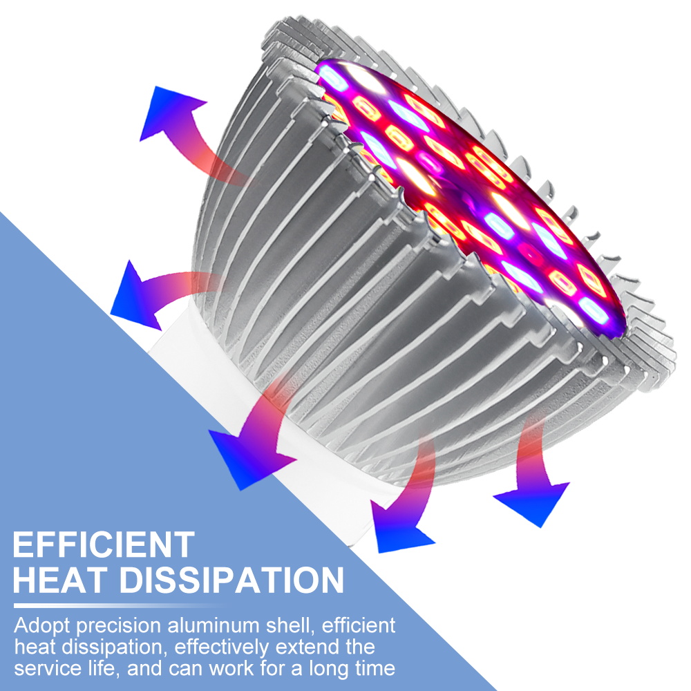 Full Spectrum E27 Plant LED Gr - огляд і ціна Plant Grow Light Full Spectrum Clip On