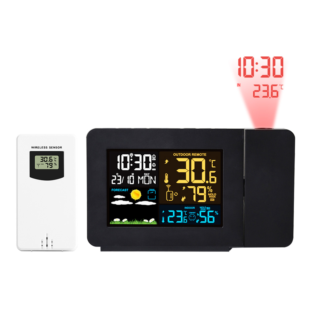 FanJu Weather Station Wireless - огляд і ціна Wireless Weather Station Indoor Outdoor