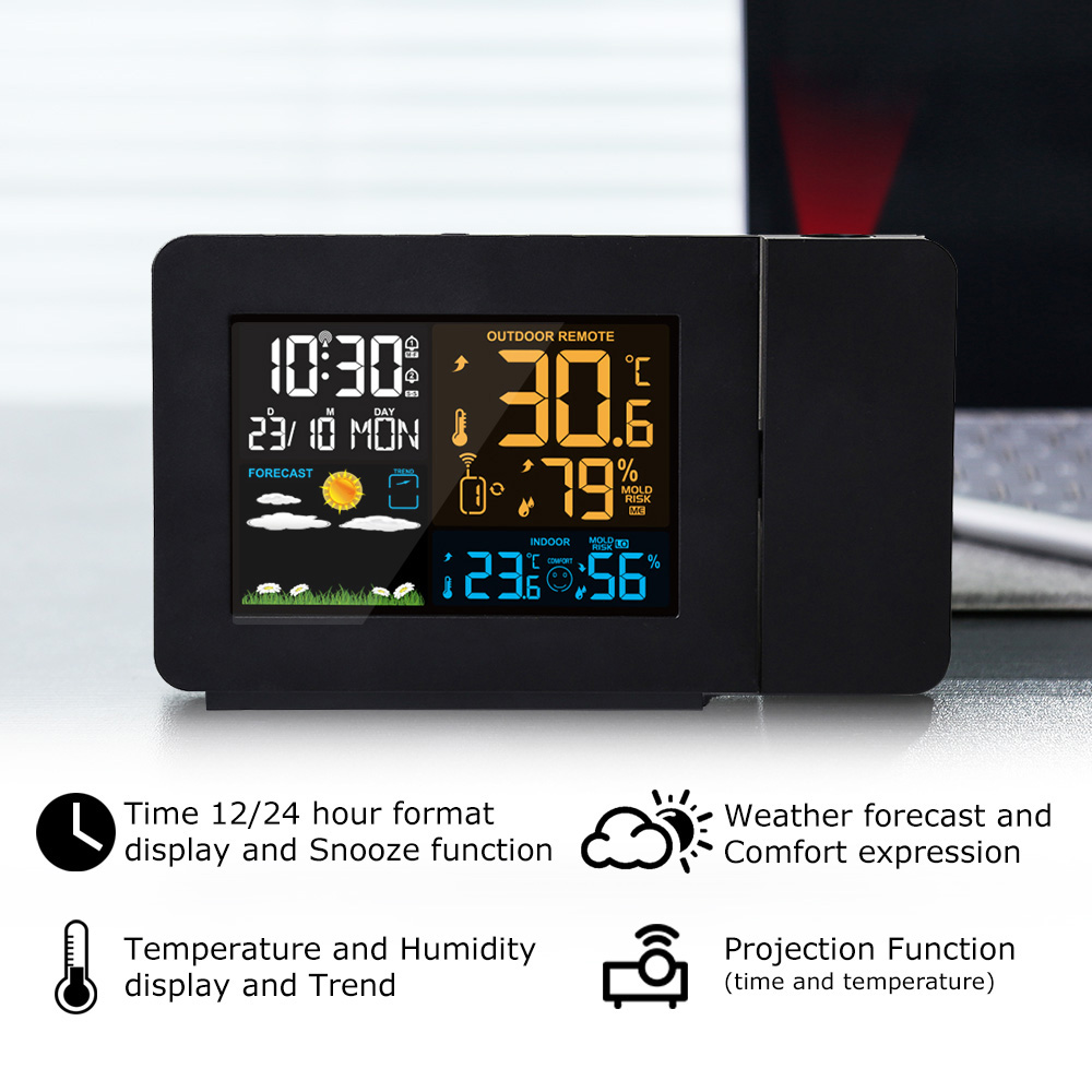 FanJu Weather Station Wireless - огляд і ціна Wireless Weather Station Indoor Outdoor