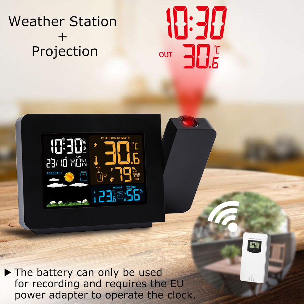 FanJu Weather Station Wireless - огляд і ціна Wireless Weather Station Indoor Outdoor