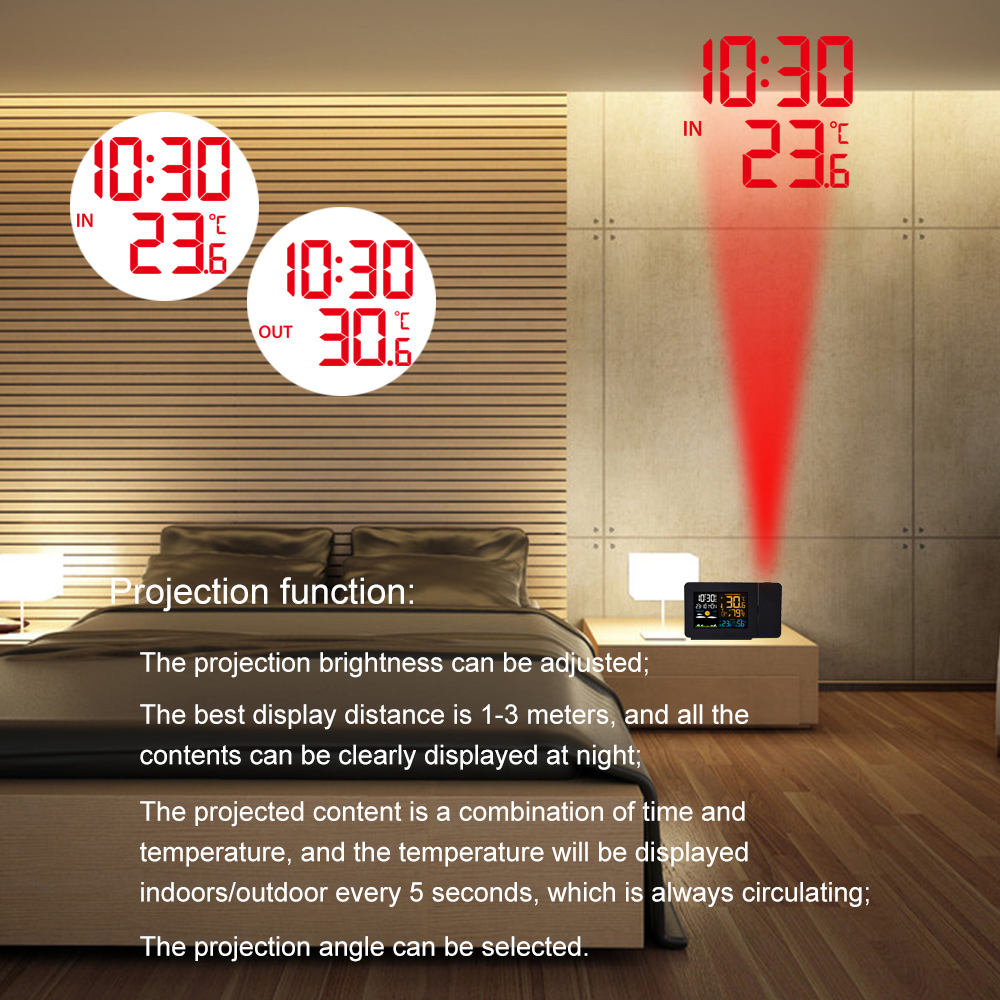 FanJu Weather Station Wireless - огляд і ціна Wireless Weather Station Indoor Outdoor