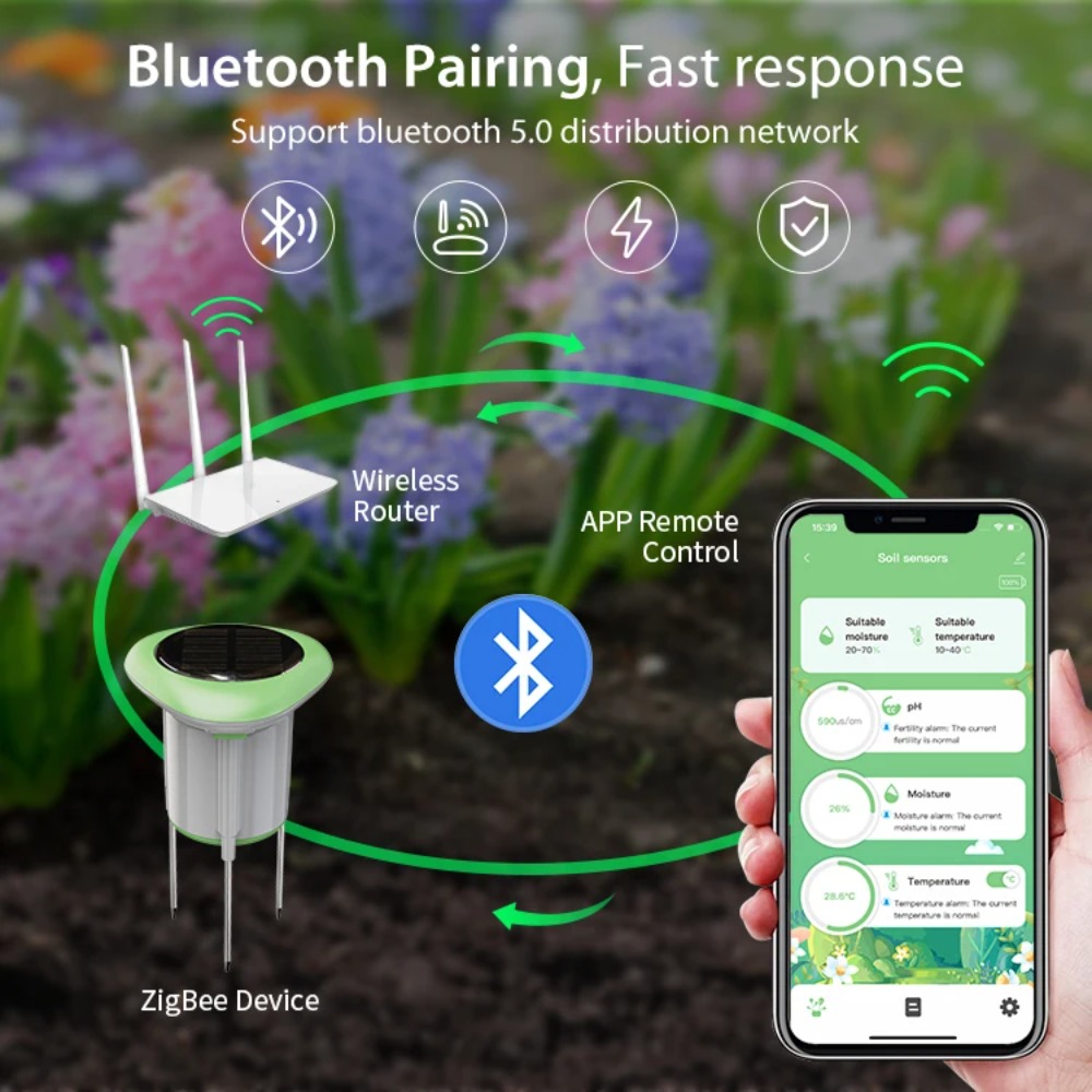 Smart WiFi Solar Soil Tester M - огляд і ціна Wifi Soil Moisture Sensor Garden App