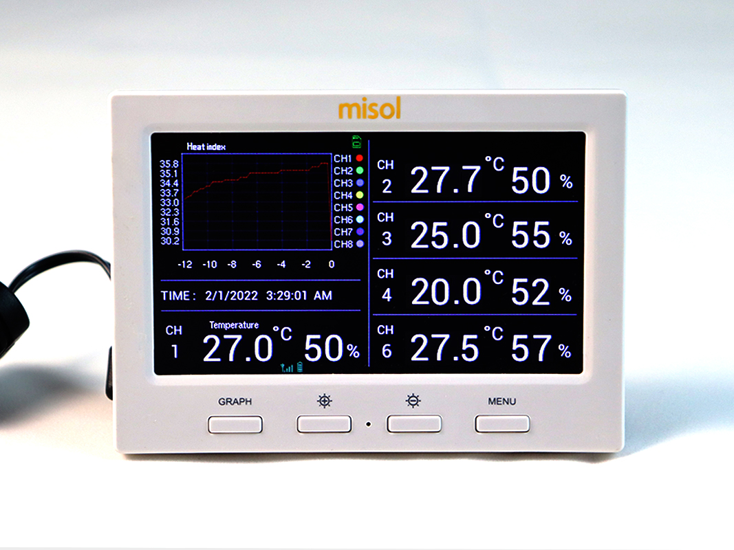 Misol Wireless Weather Station - огляд і ціна Wireless Weather Station Indoor Outdoor