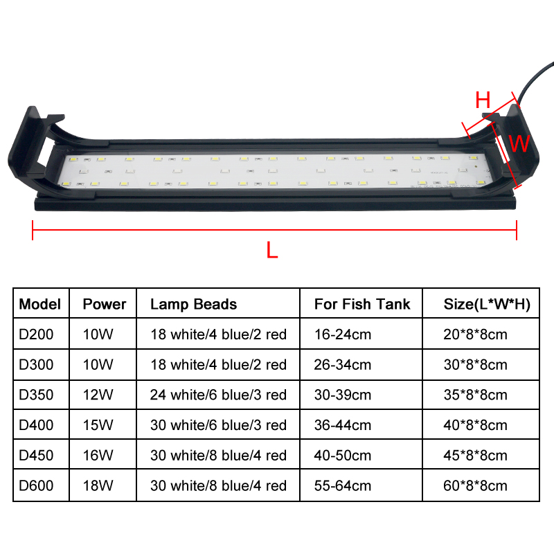 Aquarium LED Light for 16-64CM - огляд і ціна Plant Grow Light Full Spectrum Clip On