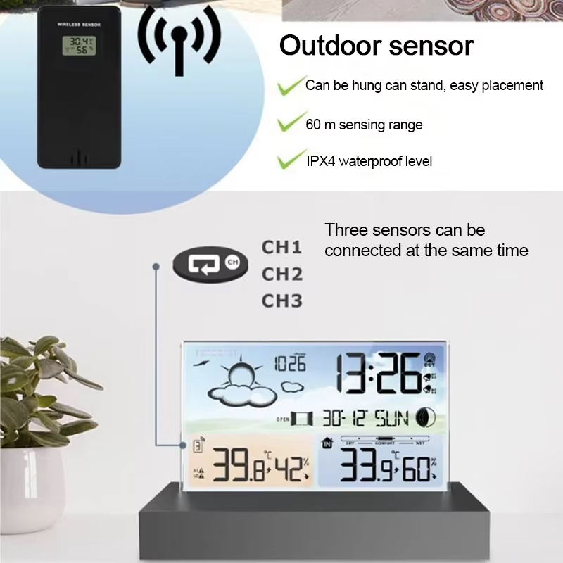 Transparent Weather Station In - огляд і ціна Wireless Weather Station Indoor Outdoor