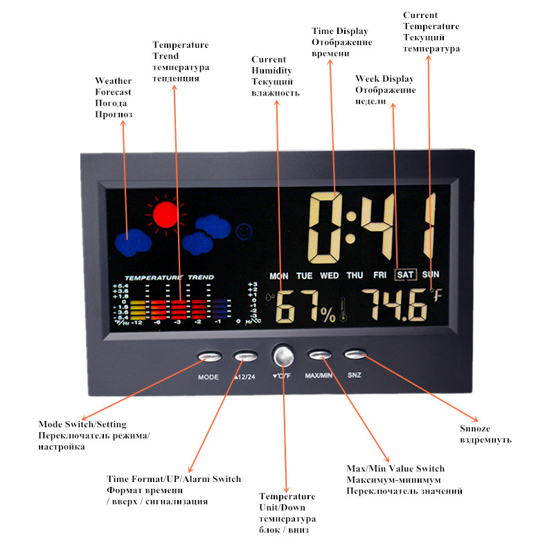 Multifunction Digital Weather  - огляд і ціна Wireless Weather Station Indoor Outdoor