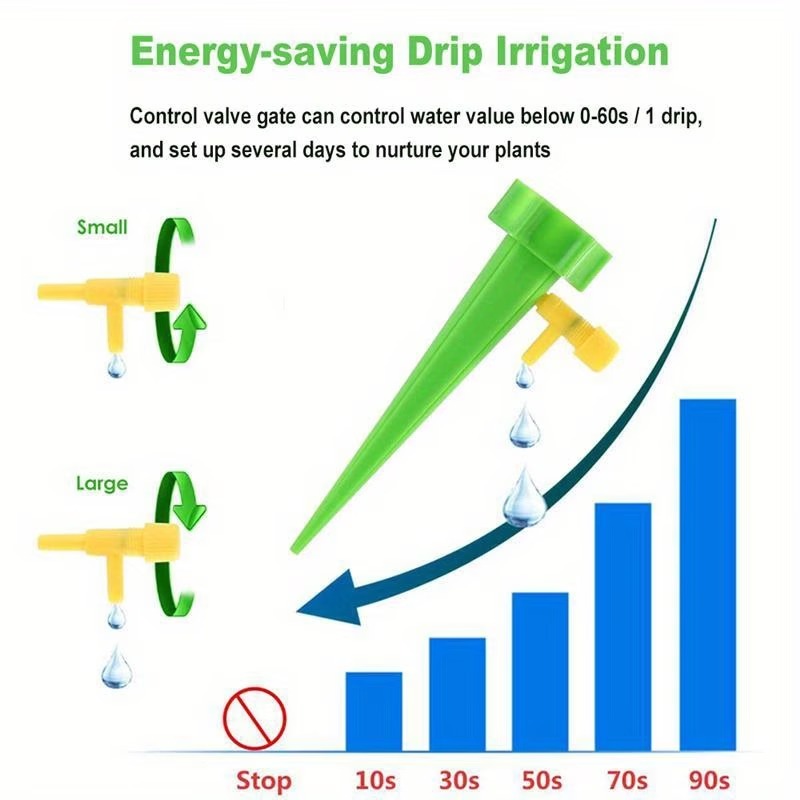 Automatic Plant Watering Drip  - огляд і ціна Automatic Plant Watering Spikes Drip Kit