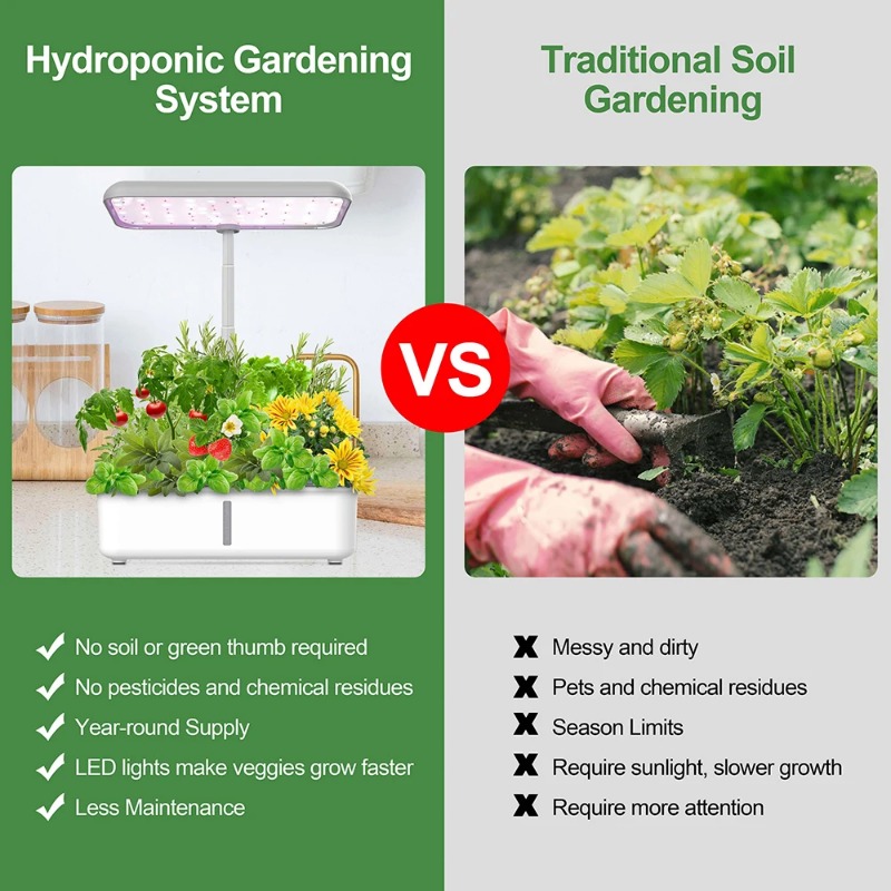 Tuya Wifi Hydoponics Growing S - огляд і ціна Indoor Herb Garden Grow Light Smart Kit