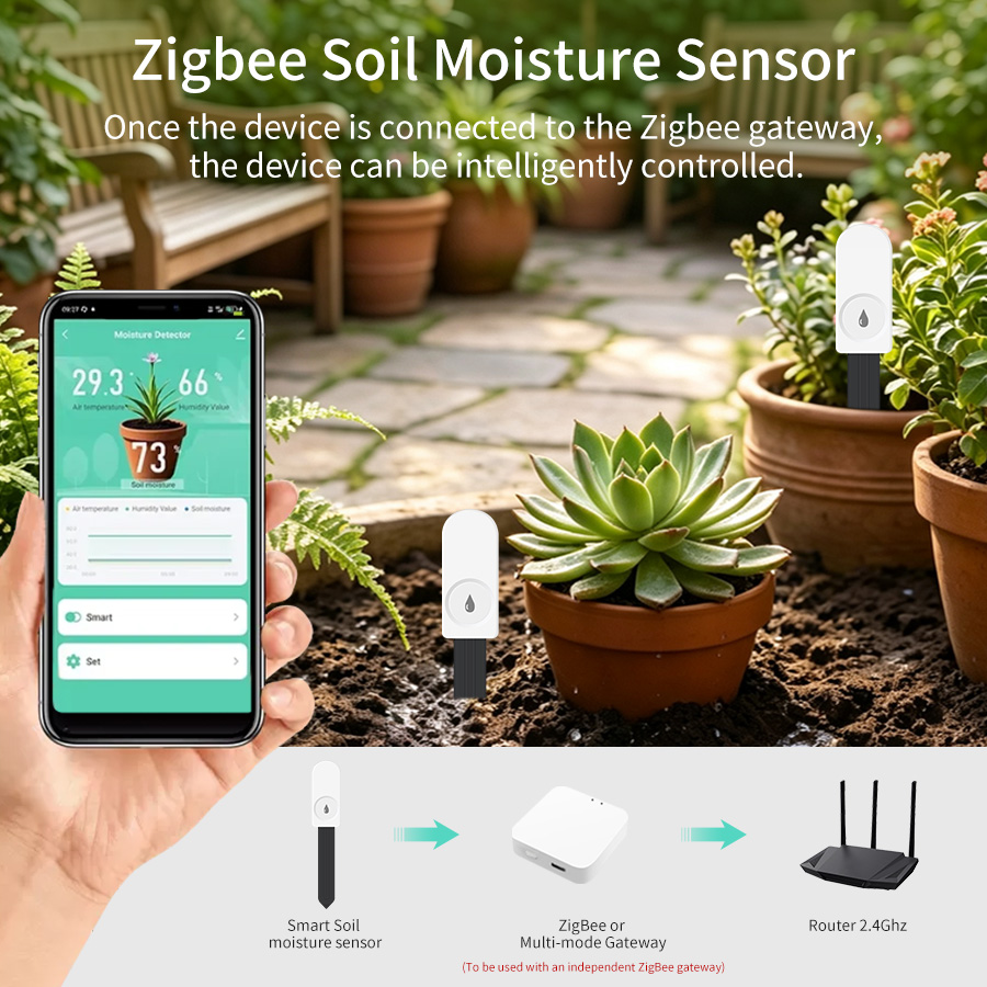 Smart Zigbee 3.0 Soil Tester H - огляд і ціна Tuya Zigbee Soil Moisture Temperature Sensor