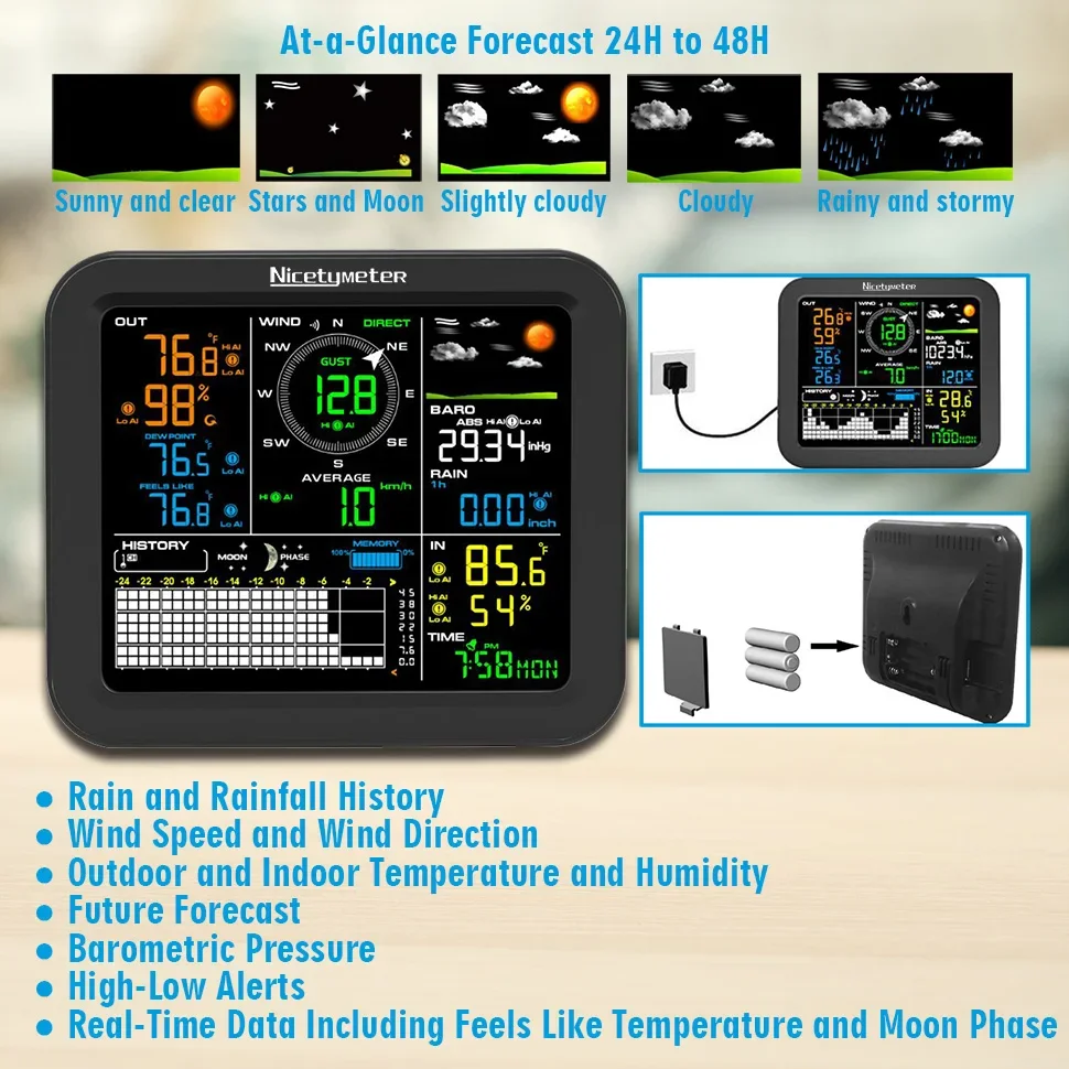 Outdoor Wind Speed Rainfall Wi - огляд і ціна Wireless Weather Station Indoor Outdoor