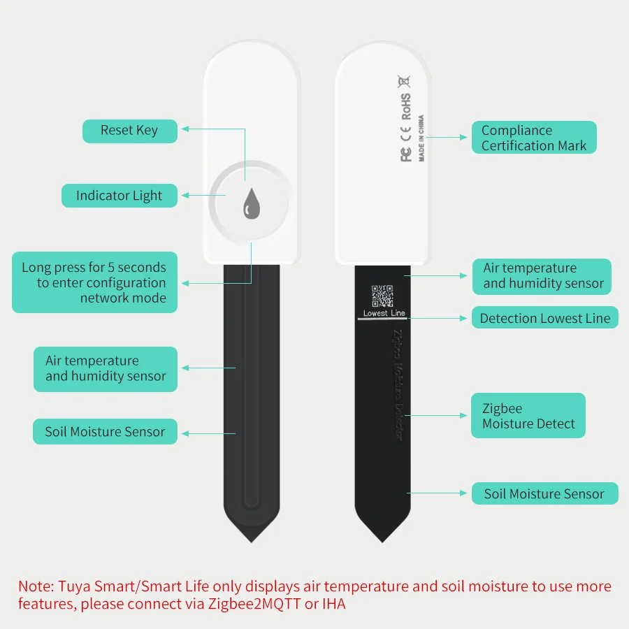 Tuya Smart ZigBee Soil Moistur - огляд і ціна Smart Plant Sensor Soil Moisture Meter