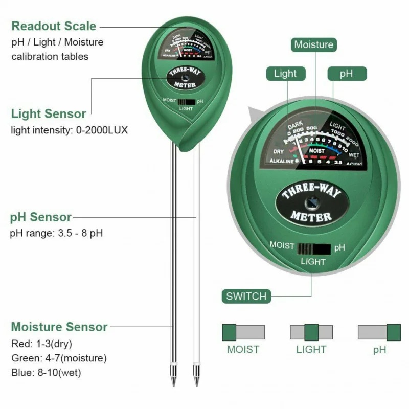 3 in 1 Soil PH Meter Sunlight  - огляд і ціна Soil Ph Meter 3 In 1 Moisture Sunlight