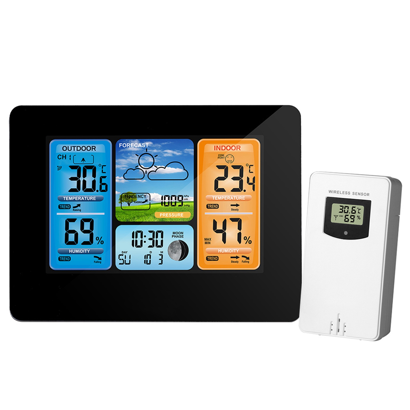 Indoor Outdoor Thermometer Wir - огляд і ціна Wireless Weather Station Indoor Outdoor