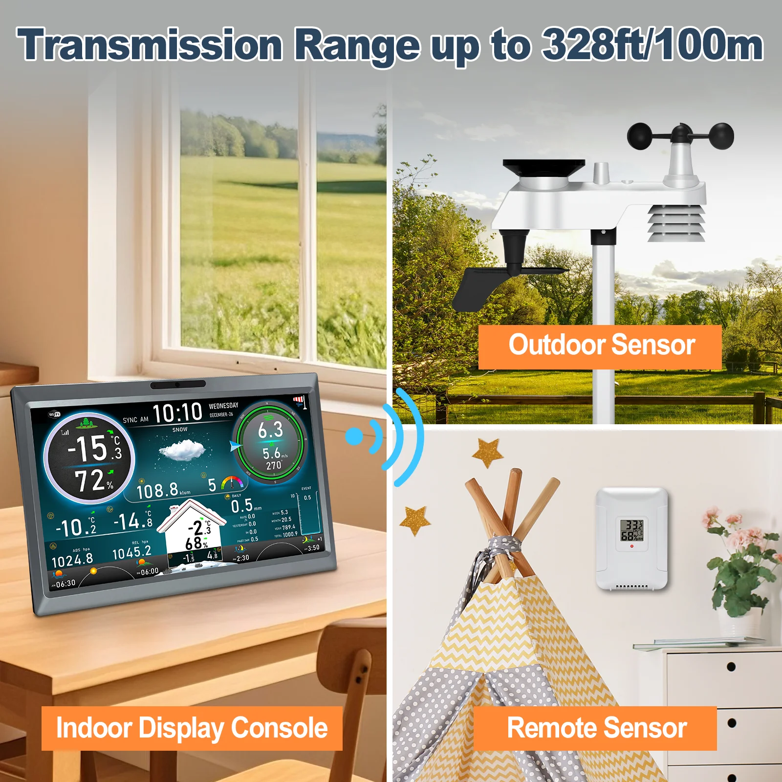 15-in-1 WiFi Wireless Weather  - огляд і ціна Wireless Weather Station Indoor Outdoor
