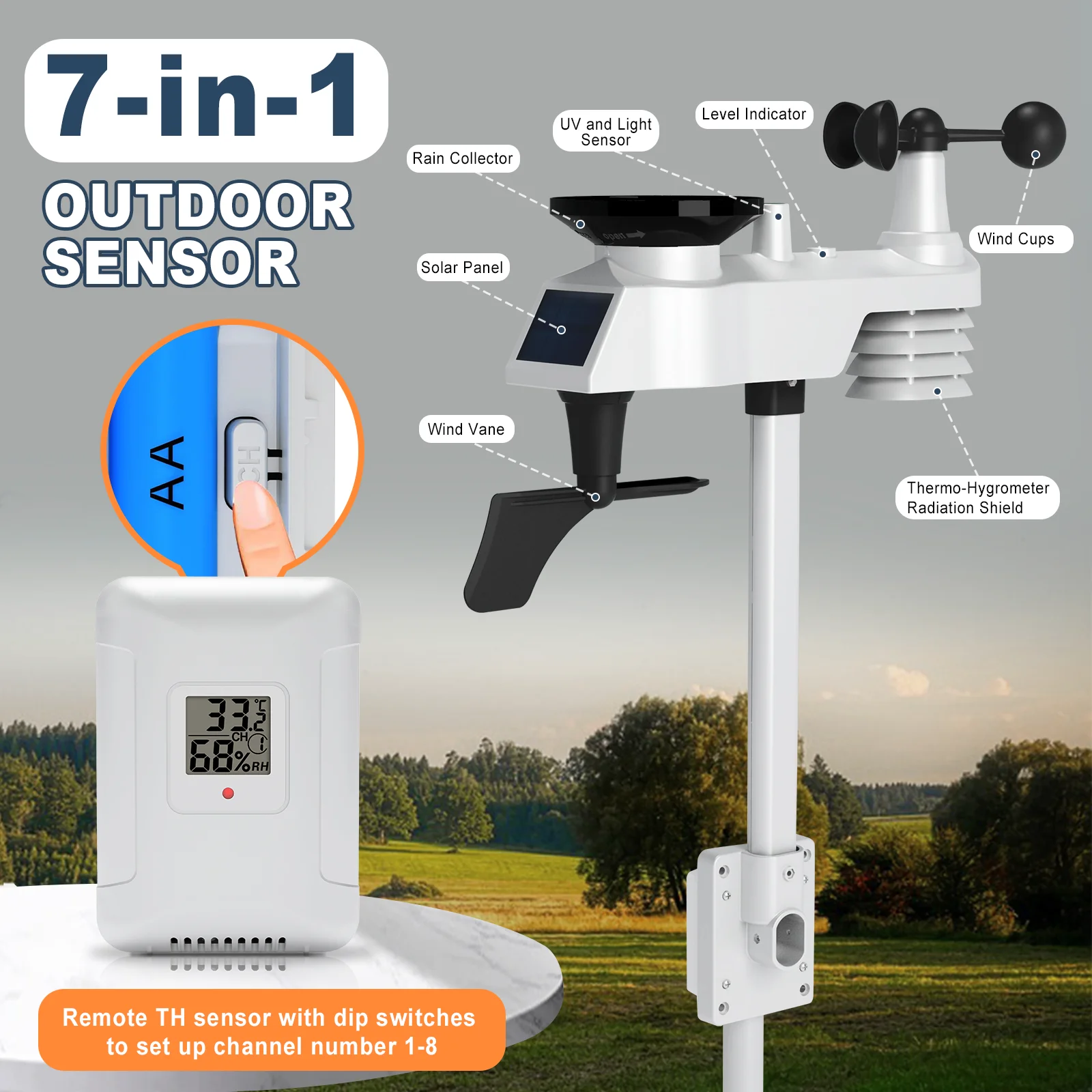 15-in-1 WiFi Wireless Weather  - огляд і ціна Wireless Weather Station Indoor Outdoor