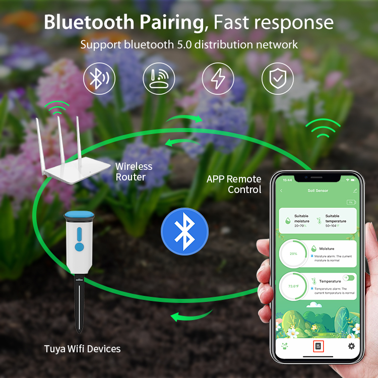WiFi Smart Soil Tester Tempera - огляд і ціна Wifi Soil Moisture Sensor Garden App