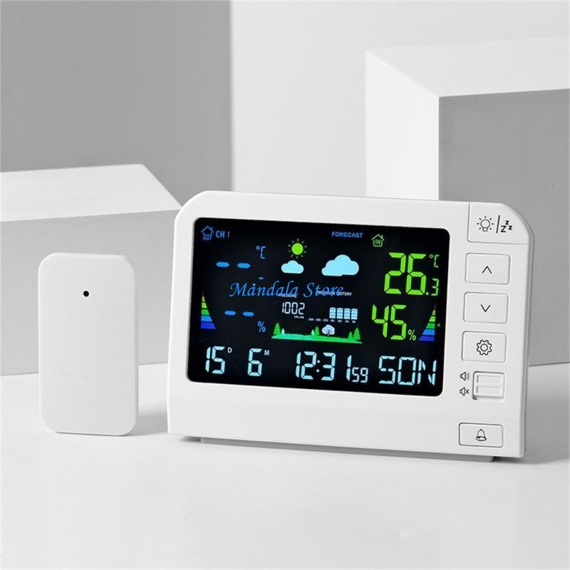 U2JC Home Weather Stations Wir - огляд і ціна Wireless Weather Station Indoor Outdoor